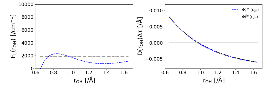 Imp_samp_terms_example